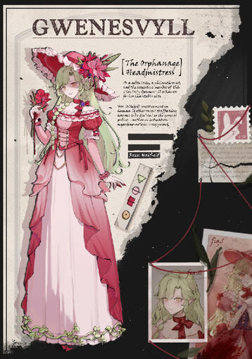 Character sheet: 200↑usd